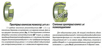 Подшипник 32207 ISB