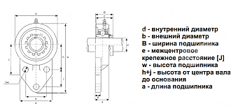 Подшипниковый узел UKFB 208 + H 2308 FK