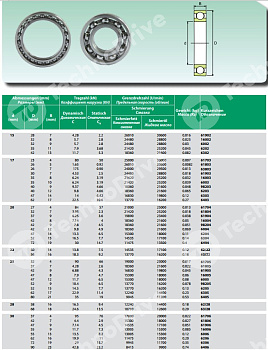 Подшипник 6002 ISB 