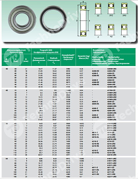 Подшипник 6211-2Z ISB 