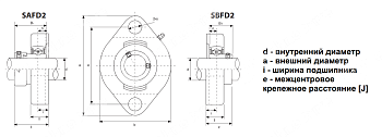 Подшипниковый узел SALF 204 LDI