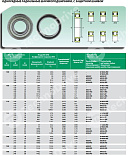 Подшипник 6020-2RS ISB 