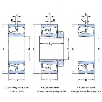 Подшипник BS2 2205 2CS C3 (22205-2RS/C3) NPT