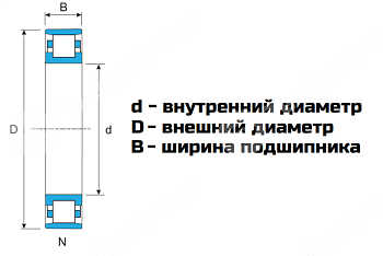 Подшипник N314-ECJ ISB