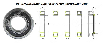 Подшипник NU 328 EM/C3 ISB