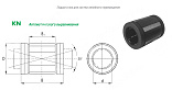 линейный подшипник kn3068pp nbs