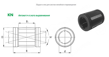 линейный подшипник kn3068pp nbs