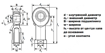 Шарнирный наконечник PHS14 M14X2 (TSF14) LDI