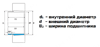 втулка ah24032 ldi
