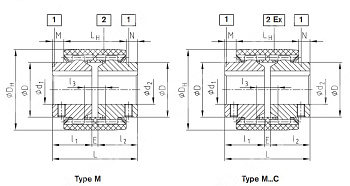 Ступица черн. отв. BOWEX 48 M KTR